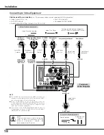 Предварительный просмотр 18 страницы Eiki LC-SB20 Owner'S Manual