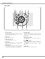 Предварительный просмотр 10 страницы Eiki LC-SB21 Owner'S Manual