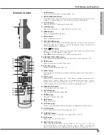 Предварительный просмотр 11 страницы Eiki LC-SB21 Owner'S Manual