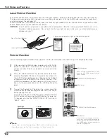 Предварительный просмотр 12 страницы Eiki LC-SB21 Owner'S Manual