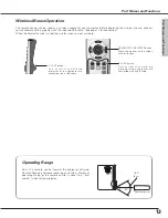 Предварительный просмотр 13 страницы Eiki LC-SB21 Owner'S Manual