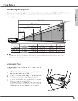 Предварительный просмотр 15 страницы Eiki LC-SB21 Owner'S Manual