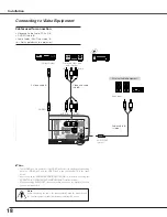 Предварительный просмотр 18 страницы Eiki LC-SB21 Owner'S Manual