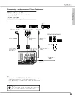 Предварительный просмотр 19 страницы Eiki LC-SB21 Owner'S Manual