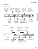 Предварительный просмотр 23 страницы Eiki LC-SB21 Owner'S Manual