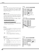 Предварительный просмотр 46 страницы Eiki LC-SB21 Owner'S Manual