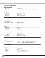 Предварительный просмотр 60 страницы Eiki LC-SB21 Owner'S Manual