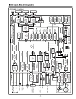 Предварительный просмотр 31 страницы Eiki LC-SD10 Service Manual