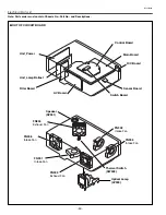 Предварительный просмотр 50 страницы Eiki LC-SD10 Service Manual