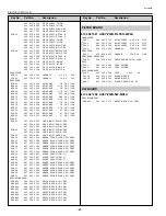 Предварительный просмотр 62 страницы Eiki LC-SD10 Service Manual