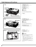 Предварительный просмотр 8 страницы Eiki LC SD12  LC-SD12 LC-SD12 Owner'S Manual