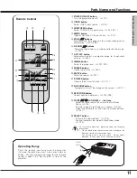 Предварительный просмотр 11 страницы Eiki LC SD12  LC-SD12 LC-SD12 Owner'S Manual