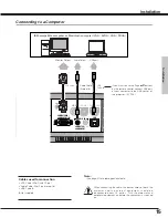 Предварительный просмотр 15 страницы Eiki LC SD12  LC-SD12 LC-SD12 Owner'S Manual