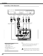 Предварительный просмотр 16 страницы Eiki LC SD12  LC-SD12 LC-SD12 Owner'S Manual