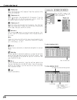 Предварительный просмотр 26 страницы Eiki LC SD12  LC-SD12 LC-SD12 Owner'S Manual