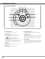 Предварительный просмотр 10 страницы Eiki LC-SD12 Owner'S Manual