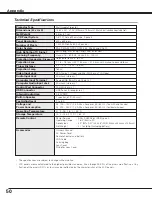 Предварительный просмотр 50 страницы Eiki LC-SD12 Owner'S Manual