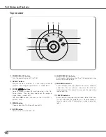 Предварительный просмотр 10 страницы Eiki LC-SD15 Owner'S Manual