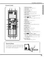 Предварительный просмотр 11 страницы Eiki LC-SD15 Owner'S Manual