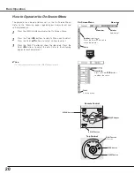 Предварительный просмотр 20 страницы Eiki LC-SD15 Owner'S Manual