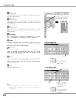 Предварительный просмотр 28 страницы Eiki LC-SD15 Owner'S Manual