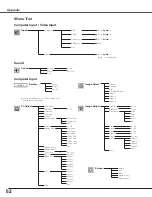 Предварительный просмотр 52 страницы Eiki LC-SD15 Owner'S Manual