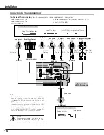 Предварительный просмотр 18 страницы Eiki LC-SE10 Owner'S Instruction Manual