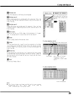 Предварительный просмотр 29 страницы Eiki LC-SE10 Owner'S Instruction Manual