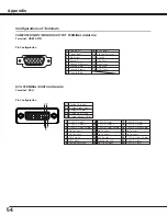 Предварительный просмотр 54 страницы Eiki LC-SE10 Owner'S Instruction Manual