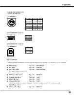 Предварительный просмотр 55 страницы Eiki LC-SE10 Owner'S Instruction Manual