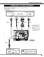 Preview for 13 page of Eiki LC-SM3 Owner'S Manual