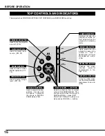 Preview for 16 page of Eiki LC-SM3 Owner'S Manual