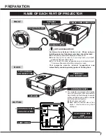 Предварительный просмотр 7 страницы Eiki LC-SM4 Owner'S Manual