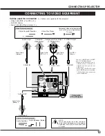 Предварительный просмотр 13 страницы Eiki LC-SM4 Owner'S Manual