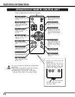 Предварительный просмотр 14 страницы Eiki LC-SM4 Owner'S Manual