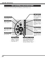 Предварительный просмотр 16 страницы Eiki LC-SM4 Owner'S Manual