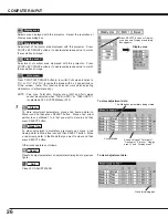 Предварительный просмотр 26 страницы Eiki LC-SM4 Owner'S Manual