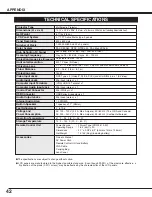 Предварительный просмотр 42 страницы Eiki LC-SM4 Owner'S Manual