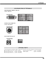 Предварительный просмотр 43 страницы Eiki LC-SM4 Owner'S Manual