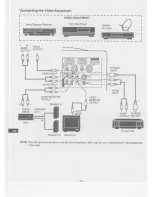 Preview for 16 page of Eiki LC-SVGA860 Owner'S Instruction Manual