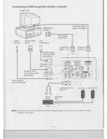 Preview for 11 page of Eiki LC-SVGA870U Owner'S Instruction Manual