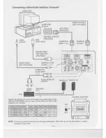 Preview for 12 page of Eiki LC-SVGA870U Owner'S Instruction Manual