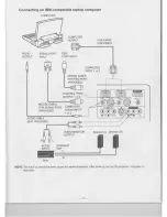 Preview for 13 page of Eiki LC-SVGA870U Owner'S Instruction Manual