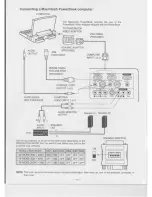 Preview for 14 page of Eiki LC-SVGA870U Owner'S Instruction Manual