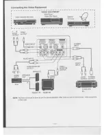 Preview for 16 page of Eiki LC-SVGA870U Owner'S Instruction Manual