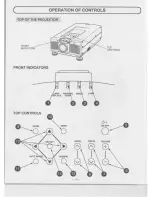 Preview for 18 page of Eiki LC-SVGA870U Owner'S Instruction Manual