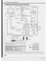 Предварительный просмотр 18 страницы Eiki LC-SX1UL Owner'S Instruction Manual