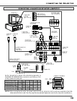 Предварительный просмотр 19 страницы Eiki LC-SX3 Owner'S Instruction Manual