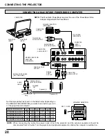 Предварительный просмотр 20 страницы Eiki LC-SX3 Owner'S Instruction Manual