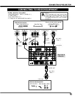 Предварительный просмотр 15 страницы Eiki LC SX4L  LC-SX4L LC-SX4L Owner'S Instruction Manual